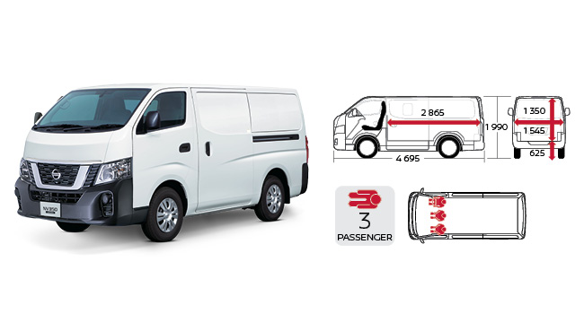 Urvan Seating capacity