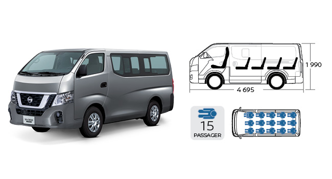 Urvan Seating capacity